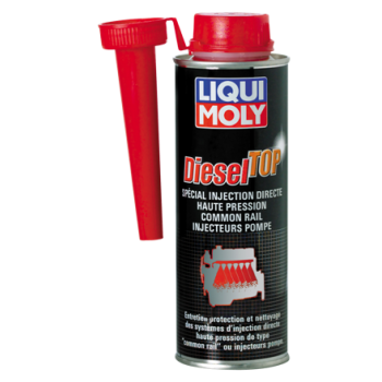 Liqui Moly France